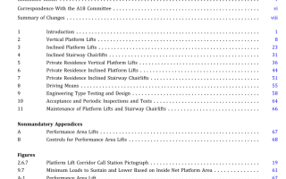 ASME A18.1:2020 pdf download