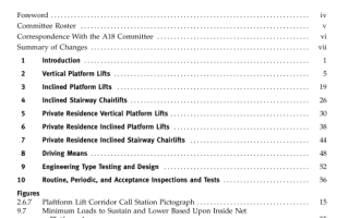 ASME A18.1:2005 pdf download