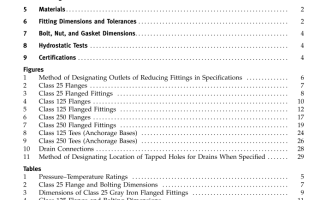 ASME B16.1:2005 pdf download