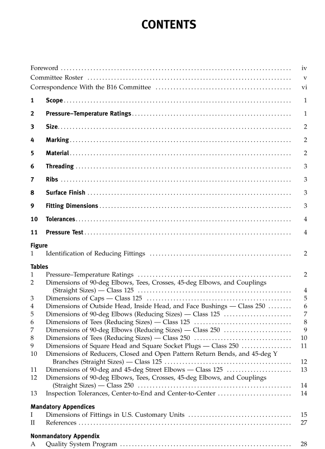 ASME B16.15:2006 pdf download