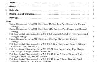 ASME B16.21:2011 pdf download