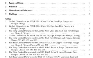 ASME B16.21:2005 pdf download