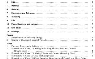 ASME B16.4:2011 pdf download
