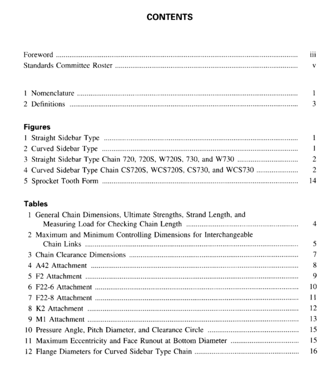 ASME B29.21M:1996 pdf download