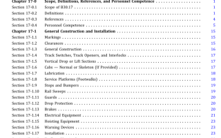 ASME B30.17:2020 pdf download