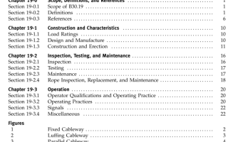 ASME B30.19:2005 pdf download