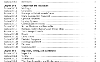 ASME B30.24:2008 pdf download