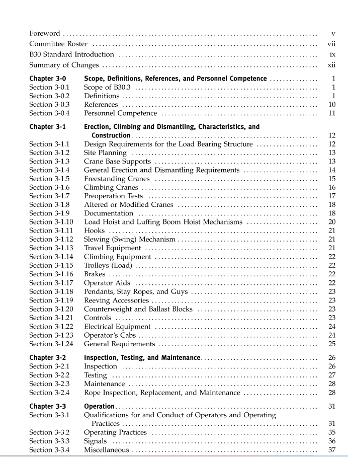 ASME B30.3:2016 pdf download