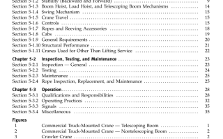 ASME B30.5:2007 pdf download