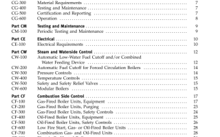 ASME CSD-1:2006 pdf download