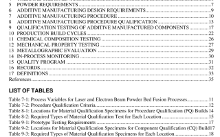 ASME PTB-13:2021 pdf download