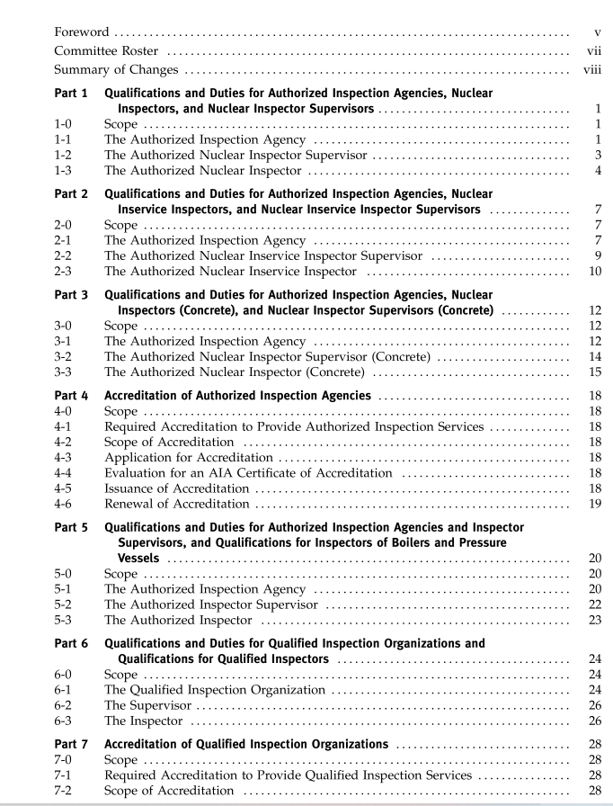 ASME QAI-1:2005 pdf download