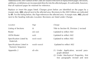 ASME SEC II A:A2002 pdf download